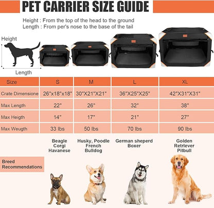 Collapsible Dog Crate-Portable Dog Crates for Small Medium Dogs,4-Door Portable Pet Travel Crate,Sturdy/Breathable/Comfortable,Indoor & Outdoor & Car Back Seat;Soft Dog Blanket