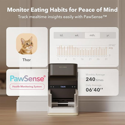 PETLIBRO 2 Packs RFID Automatic Cat Feeders, 5G Wi-Fi 2 Packs Automatic Pet Feeders, 3L 2 Auto Cat Feeders with Light Collar Tag, Tag Activated 2 Automatic Cat Food Dispensers 1-10 Meals Control