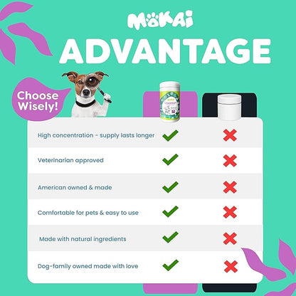 MOKAI Face and Eye Wipes for Dogs and Cats | Soft Fragrance-Free Formula Dog Face Wipes and Dog Eye Wipes Great for Cleansing Wrinkles Removing Saliva Stains and As Dog Eye Stain Remover (60 Wipes)