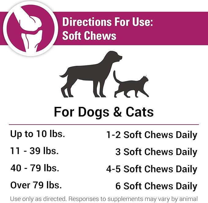 Vet Classics ArthriEASE-Gold Advanced Joint Support for Dogs, Cats, – Supports Pet Flexibility, Discomfort – Helps Improve Dog Joint Movement, Cat Cartilage Health - Includes Antioxidants – 120 Ct.