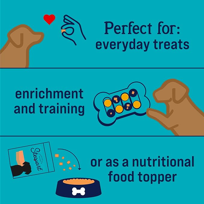 Stewart Freeze Dried Dog Treats, Wild Salmon, 2.75 oz Grain Free & Gluten Free, Resealable Tub, Single Ingredient, training treat in Beef Liver, Salmon, Chicken Liver & Chicken Breast 4, 14, 21 oz