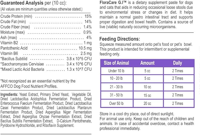 FloraCare G.I. for Dogs & Cats - Dietary Supplement Paste - Healthy Intestinal Tract, Digestion, Bowel Health - Vitamin, Protein, Fat, Fiber - 60 CC,RAPIDCARE60CC
