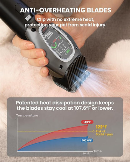 DOG CARE Smart Dog Clippers, Cordless Dog Grooming Clipper Kit with Heatproof Blades, LED Display, 3 Speeds, Auxiliary Light, Rechargeable Heavy-Duty Professional Pet Hair Trimmer Shaver for Dog Cat