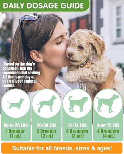 Natural Yeast Infection Treatment for Dogs | 60ML Supports Healthy Itch Relief | Dog Yeast Ear Infection Treatment | Dog Inflammation Relief, Allergy Relief & Skin Itch Relief | 2 fl oz, Bacon Flavor