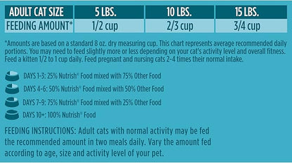 Rachael Ray Nutrish Premium Natural Dry Cat Food with Added Vitamins, Minerals & Other Nutrients, Real Salmon & Brown Rice Recipe, 3 Pound Bag