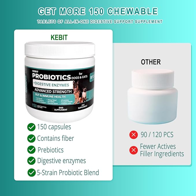 pet probiotic chewable Tablets, Dog and cat probiotics for Diarrhoea Relief, Scratching, Allergies and Gut Health Support, Immune Support Supplements （Chicken Flavour 150pcs）
