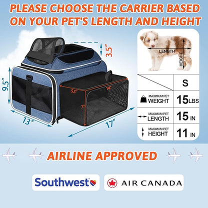 Top and Side Expandable Pet Carrier 17x13x9.5 Inches Southwest Airline Approved, Soft-Sided Carrier for Small Cats and Dogs with Locking Safety Zippers and Anti-Scratch Mesh(Blue)