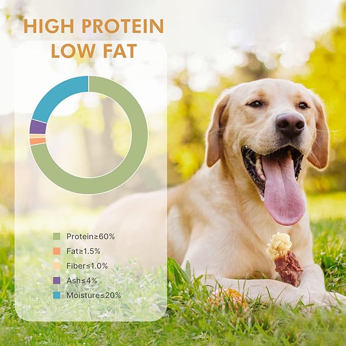Jungle Calling Beef Tendons for Dogs, Duck Wrapped Tendons Dog Chews Long Lasting Hip and Joint Supplement for Dogs with Glucosamine (Knotted Bone)
