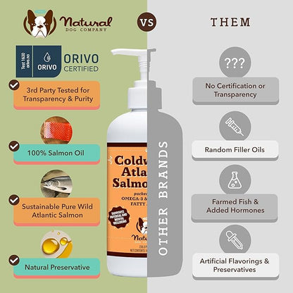 Natural Dog Company Coldwater Atlantic Salmon Oil for Dogs (16oz) - Senior Dog Fish Oil Supplement with Omega 3, Easy to digest for Senior Dog Fish Oil, Liquid Dog fish oil Joint Support Supplement