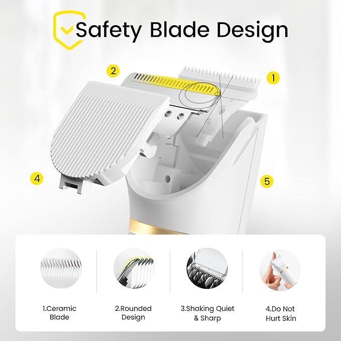 FERRISA Dog Clippers for Grooming, Small Dog Clipper Dog Grooming Kit with 4 Blade Heads, Low Noise Dog Grooming kit for Dogs Hair, Dog Clippers of Eyes, Ears, Face, Rump