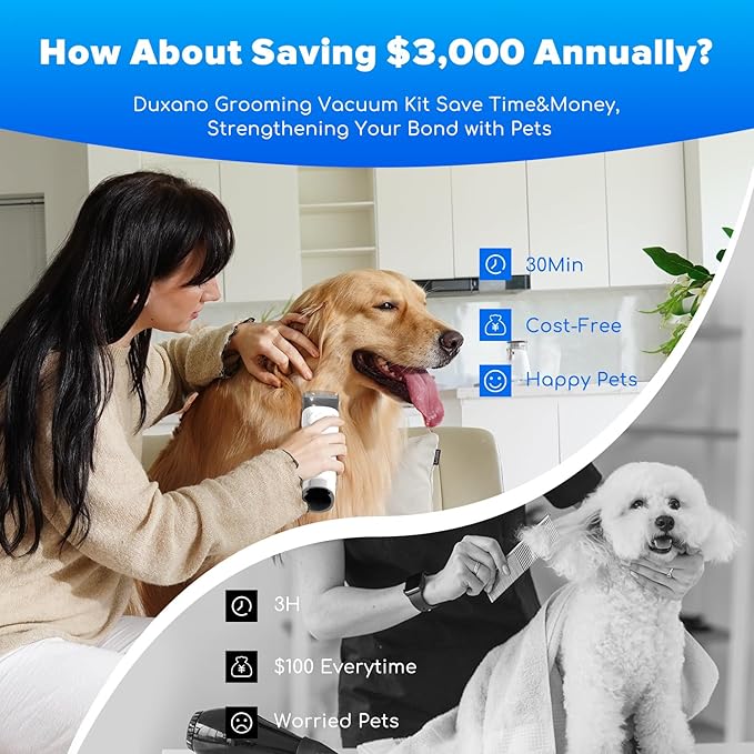 Dog Grooming Kit & Dog Hair Vacuum,15000 Pa Powerful Suction, Pet Grooming Vacuum Removes 99% Pet Hair, includes Clippers, Brush, Nail Trimmer Grinder, Stainless Steel