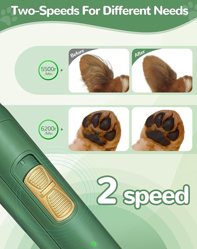 Dog Paw Trimmer with LED Light, 2 Speed Dog Clippers for Grooming Small Dogs, Rechargeable Low Noise Pet Shaver for Trimming Dogs Cats Hair Around Paws, Eyes, Ears, Face, Rump