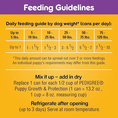 PEDIGREE CHOPPED GROUND DINNER Puppy Canned Soft Wet Dog Food With Lamb & Rice, 13.2 oz. Cans (Pack of 12)
