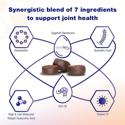Advanced Joint Support Supplement for Dogs - Hip and Joint Support - Dog Joint Supplement - Hip and Joint Supplement Dogs - 120 Soft Chews for Large Dogs (by Virbac)