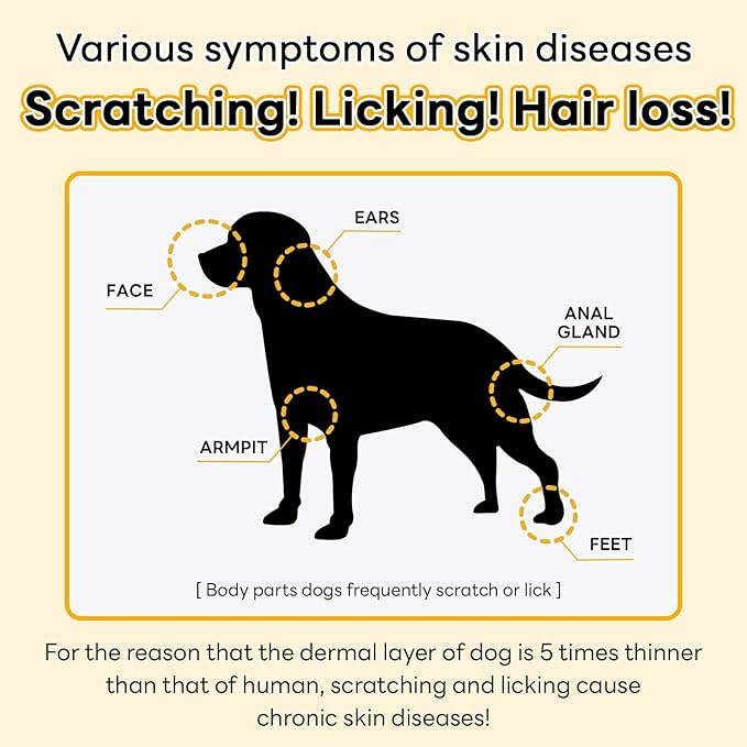 Skin & Coat – Natural Supplement for Dog’s Itch Relief and Shiny Coat with Omega 3 Fish Collagen, Spirulina, Probiotics - 30 Individually Packaged (1 Pack)