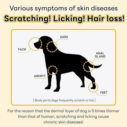 Skin & Coat – Natural Supplement for Dog’s Itch Relief and Shiny Coat with Omega 3 Fish Collagen, Spirulina, Probiotics - 30 Individually Packaged (1 Pack)