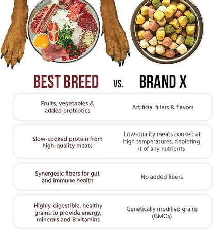 Best Breed Dr. Gary's Puppy Recipe Made in USA [Natural Dry Dog Food] - 28lbs, Dark Brown, Medium