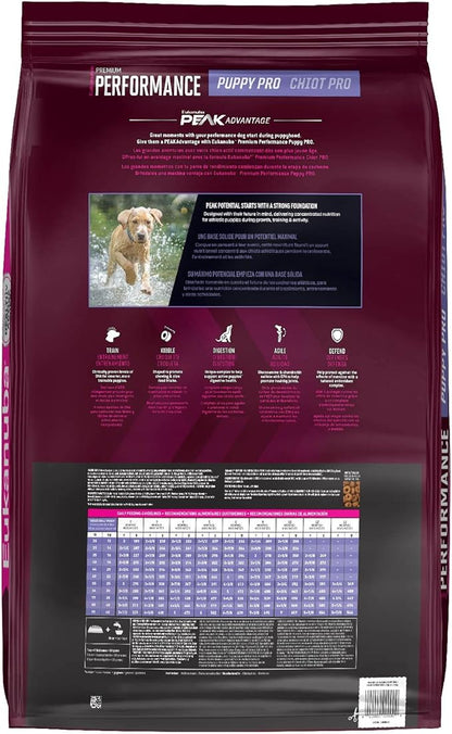Eukanuba Premium Performance Puppy Pro Dry Dog Food, 28 lb Bag