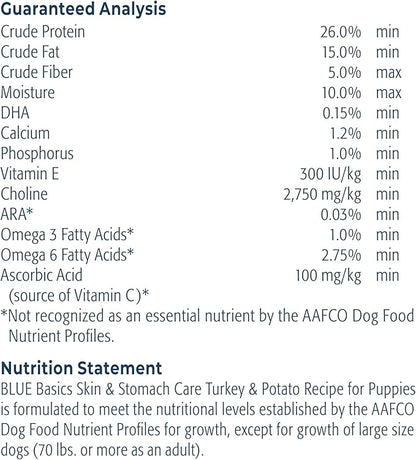Blue Buffalo Basics Puppy Dry Dog Food for Skin & Stomach Care, Limited Ingredient Diet, Made in the USA with Natural Ingredients, Turkey & Potato Recipe, 4-lb. Bag