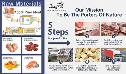Freeze-Dried Chicken Training Treats for Dogs and Cats | 270 Treats, 4oz Single Ingredient, Raw, Healthy, All Natural, Recyclable Packaging (Salmon)