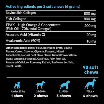 Collagen Puptides - Collagen for Dogs | Great for Senior Dog Joints. Premium Bovine, Marine Collagen, Omega 3s. for Dog Joints, Cartilage & Skin.. Tasty Steak Collagen Chews for Dogs