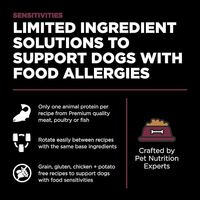 GO! SOLUTIONS Sensitivities – Lamb Recipe – Limited Ingredient Dog Food, 12 lb – Grain Free Dog Food for All Life Stages – Dog Food to Support Sensitive Stomachs