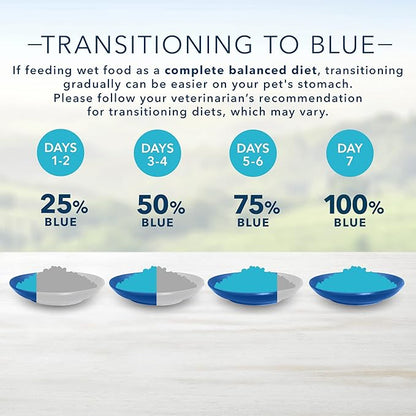 Blue Buffalo Homestyle Recipe Natural Adult Wet Dog Food Variety Pack, Chicken & Beef 12.5-Oz Can (8 Count- 4 Of Each Flavor)