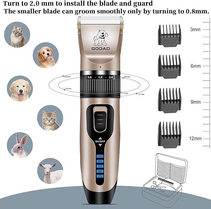 Dog Clippers Grooming Kit and Paw Trimmer,Cordless,Low Noise, Electric Quiet,Rechargeable, Dog Trimmer Grooming Tool, Pet Hair Clippers for Thick Coats,Shaver for Small and Large Dogs Cats