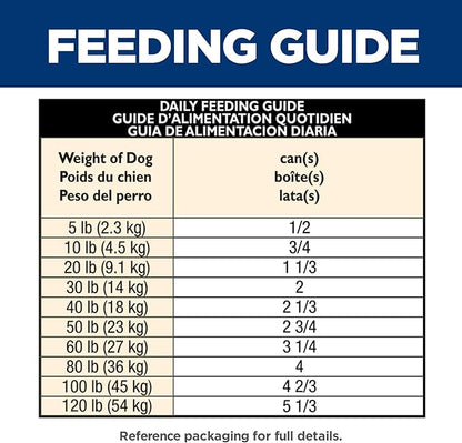 Hill's Science Diet Adult 7+, Senior Adult 7+ Premium Nutrition, Wet Dog Food, Chicken & Barley Loaf, 13 oz Can, Case of 12