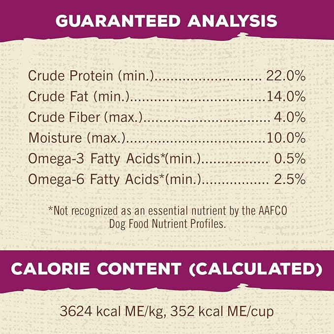 Nutro Max Adult Recipe Dry Dog Food with Farm Raised Chicken, 12 LB Bag