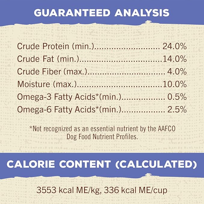 Nutro Max Large Breed Puppy Recipe Dry Dog Food With Farm-Raised Chicken, 25 LB Bag