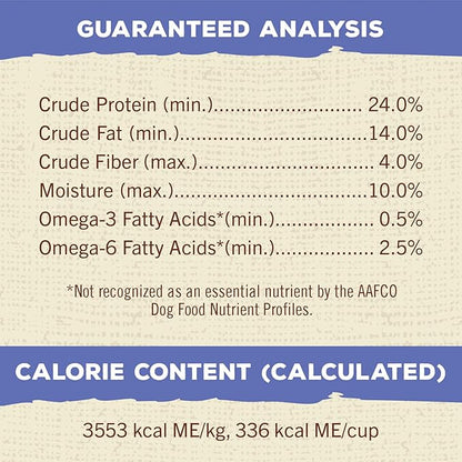 Nutro Max Large Breed Puppy Recipe Dry Dog Food With Farm-Raised Chicken, 25 LB Bag
