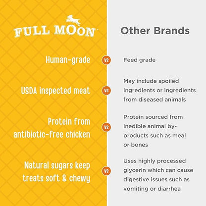 Full Moon Natural Cut Chicken Jerky Healthy All Natural Dog Treats Human Grade Grain Free 12 oz