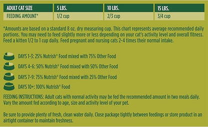 Rachael Ray Nutrish Premium Natural Dry Cat Food with Added Vitamins, Minerals & Other Nutrients, Real Chicken & Brown Rice Recipe, 14 Pound Bag