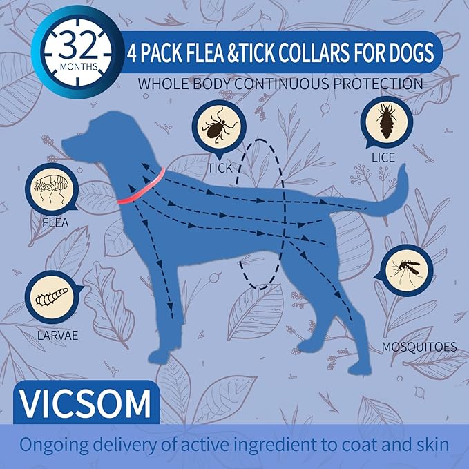 4 Pack Flea Collar for Dogs, Dog Flea and Tick Collar 8 Months Flea and Tick Prevention for Dog, Waterproof Adjustable Puppy Collar Natural Tick and Flea Collars for Small Medium Large Dogs, Red