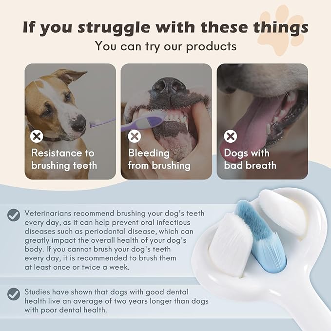 Ultra Soft Nano Bristles Dog Toothbrush,Pet Dental Care Kit,3 Sided Design for Easy Teeth Cleaning,Suitable for All Dogs,for Your Pet's Sensitive Teeth and Gums