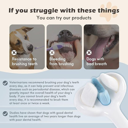 Ultra Soft Nano Bristles Dog Toothbrush,Pet Dental Care Kit,3 Sided Design for Easy Teeth Cleaning,Suitable for All Dogs,for Your Pet's Sensitive Teeth and Gums
