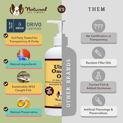 Natural Dog Ultra Omega 3 Fish Oil for Dogs 16oz, Dog Fish Oil Supplement for Shedding, Itch Relief, Supports Dry Skin, Joints, Omega 6 & 9 Fish Oil Dogs, Flax, Pollock, Salmon Oil for Dogs