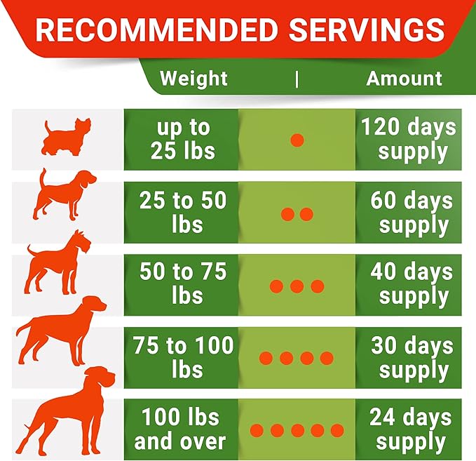 STRELLALAB Hemp Treats + Glucosamine for Dogs - Hip & Joint Supplement - w/Hemp Oil + Protein - Chondroitin, MSM, Turmeric to Improve Mobility & Energy - Natural Joint Pain Relief - Bacon Flavor