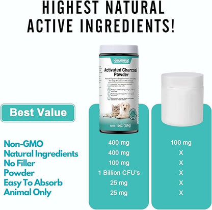 Activated Charcoal for Dogs, Cats, and All Pets, 8oz(Powder), Activated Charcoal Powder for Poisonings, Digestive Upset, and Diarrhea, Eliminates Odors, Non-GMO, Gluten Free