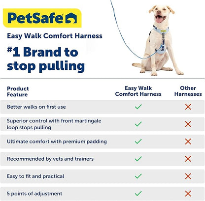 PetSafe Easy Walk Comfort No-Pull Dog Harness Full-Body Padding - Better Walks on The First Use - 5 Points of Adjustment Small/Medium, Blue