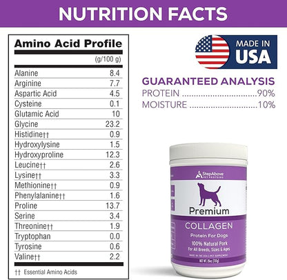 Premium Collagen Gelatin Protein for Dogs, 1Lb 10 Oz