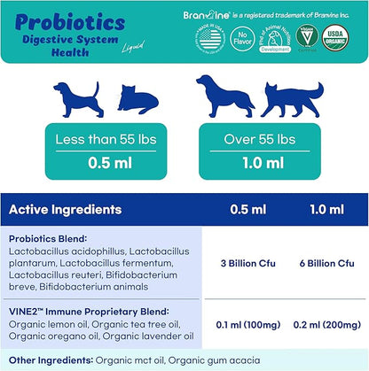 Probiotics Liquid Immune Support& Gut Health for Cats and Dogs - 6-Strains Probiotics with Organic Lemon, Organic Tea Tree, Organic Oregano, Organic Lavender (30 ml)