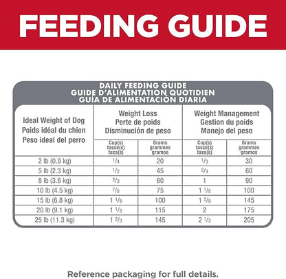 Hill's Science Diet Light , Adult 1-6, Small & Mini Breeds Weight Management Support, Dry Dog Food, Chicken & Barley, 15.5 lb Bag