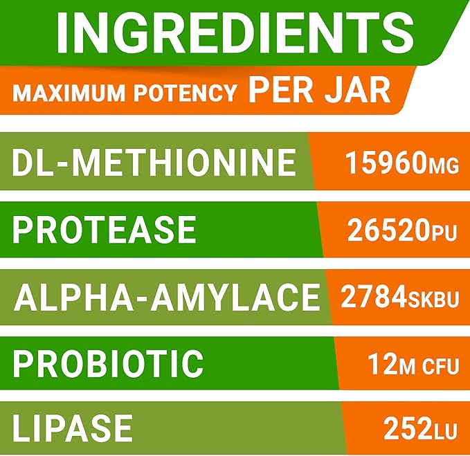Grass Burn Spot Chews for Dogs - Dog Urine Neutralizer for Lawn - Dog Pee Lawn Spot Saver - Natural Treatment Caused by Dog Urine - Grass Treatment Rocks -DL-Methionine+Enzymes - 120 Chew
