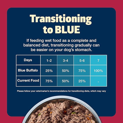 Blue Buffalo Freedom Grain-Free Wet Dog Food, Free of Glutens & Artificial Preservatives, Made With Natural Ingredients, Beef Recipe, 12.5-oz. Cans (12 Count)