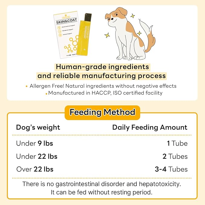 Skin & Coat – Natural Supplement for Dog’s Itch Relief and Shiny Coat with Omega 3 Fish Collagen, Spirulina, Probiotics - 30 Individually Packaged (1 Pack)