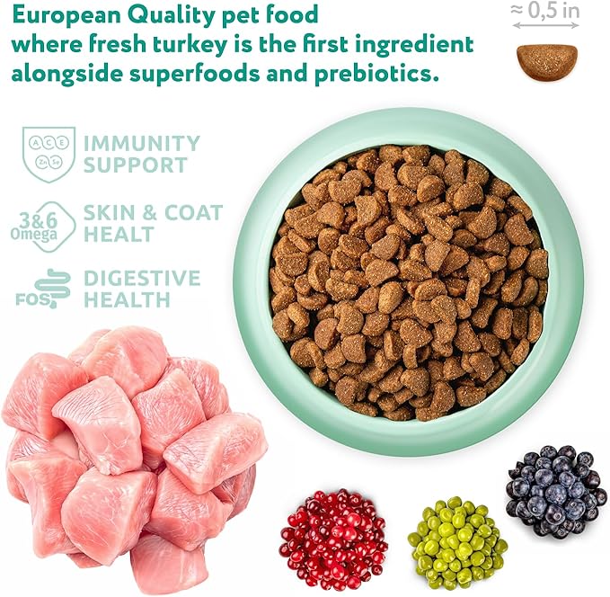 OPtimeal Natural Dog Food for Puppies - Proudly Ukrainian - Delicious Dry Puppy Food Recipe, Puppy Dog Food for Healthy Growth and Development8.8 lbsTurkey & Oatmeal