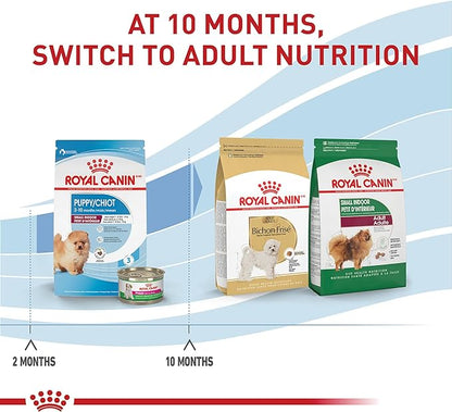 Royal Canin Size Health Nutrition Small Indoor Puppy Dry Dog Food, 2.5 lb bag