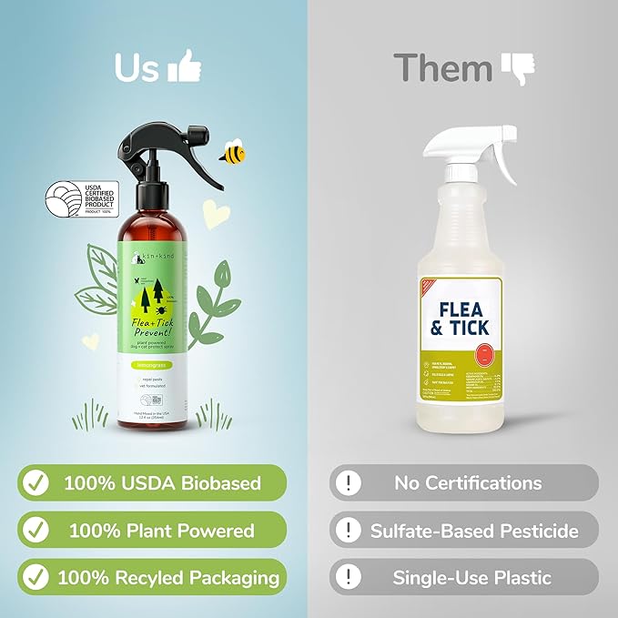 Flea Tick Protection Kit (Lavender Shampoo - Lemongrass Spray)